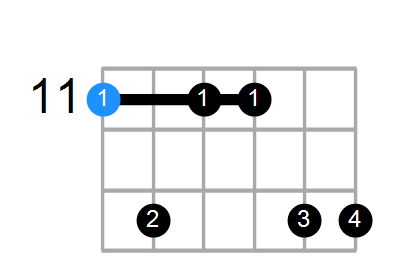 D#min7(add13) Chord